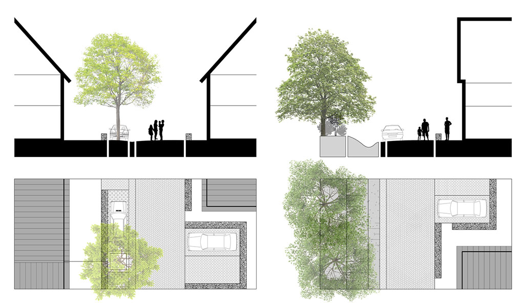 Profiel woonstraten Profiel woonstraten